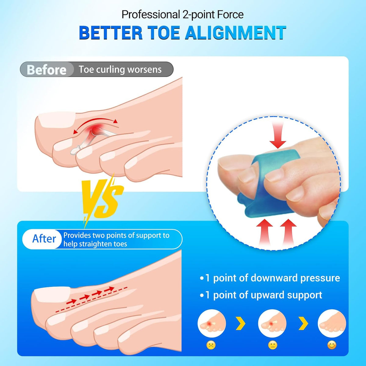 Toe Straightener Corrector 6PCS Blue Silicone Toe Separator for Men & Women, Soft Gel Toe Aligners for Hammer, Bunion, Claw & Overlapping Toes, S/M/L Sizes