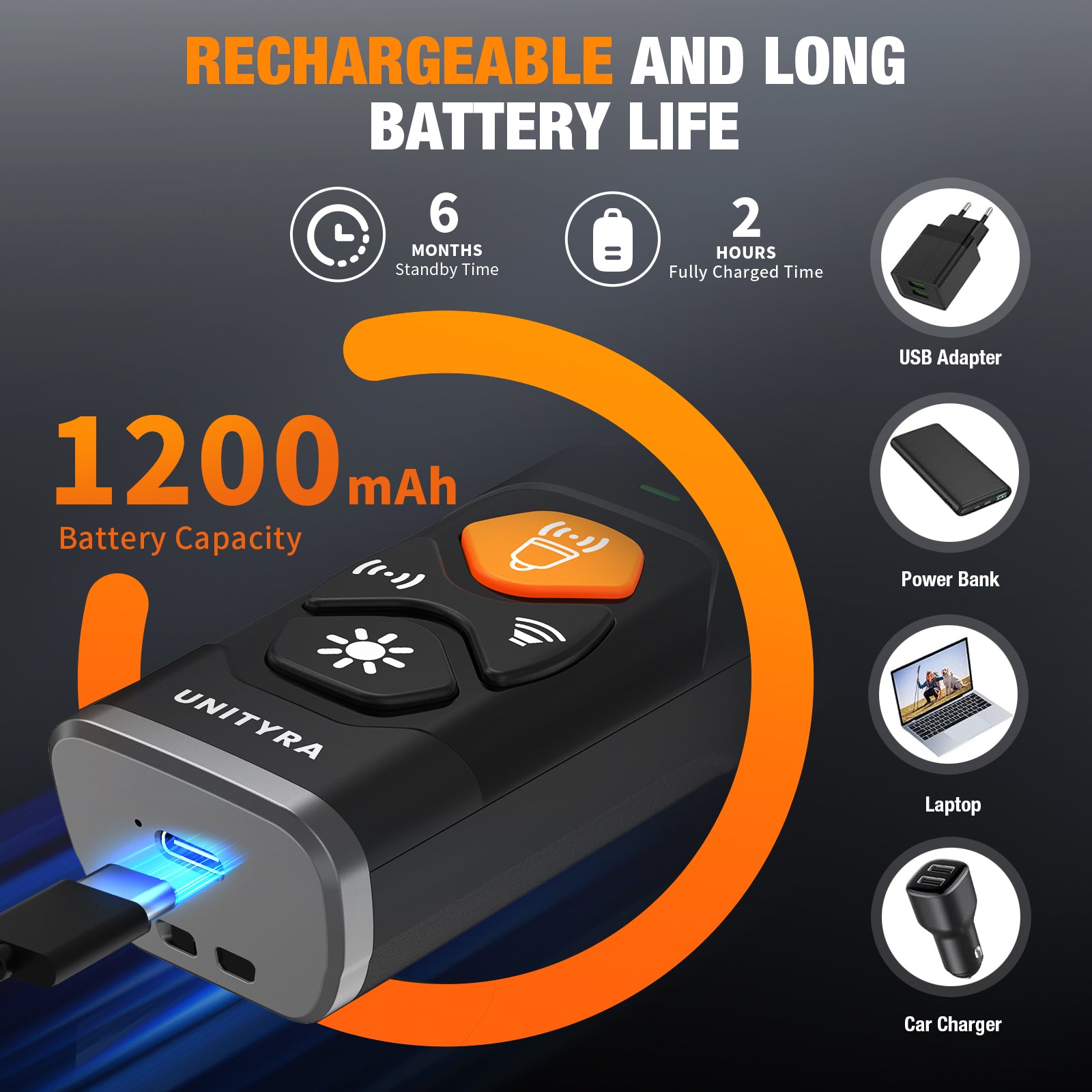 Dog Bark Deterrent Devices 3X Ultrasonic Anti Barking Device with 6 Training Modes 35FT Range Rechargeable & Humane Bark Control for Own or Neighbor’s Dog Indoor & Outdoor Use (Black)